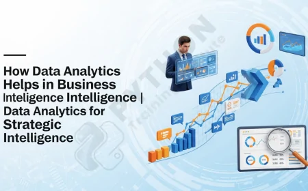 How Data Analytics Helps in Business Intelligence | Data Analytics for Strategic Business Intelligence