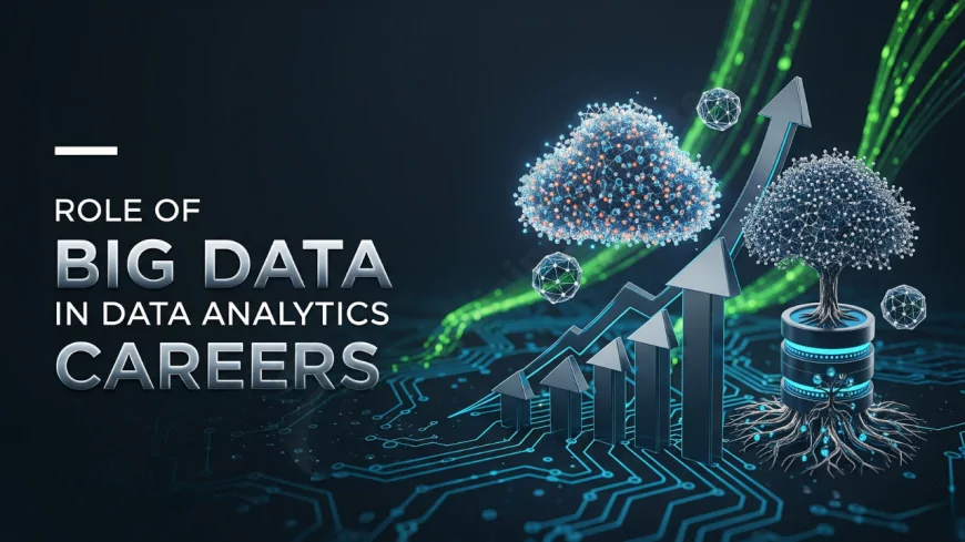 Role of Big Data in Data Analytics Careers | Career Opportunities in Data Analytics Fueled by Big Data
